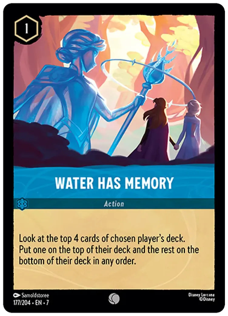 Water Has Memory